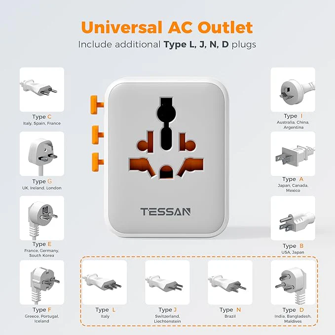 TESSAN 20W Universal Travel Adapter WTA10 - Image 5