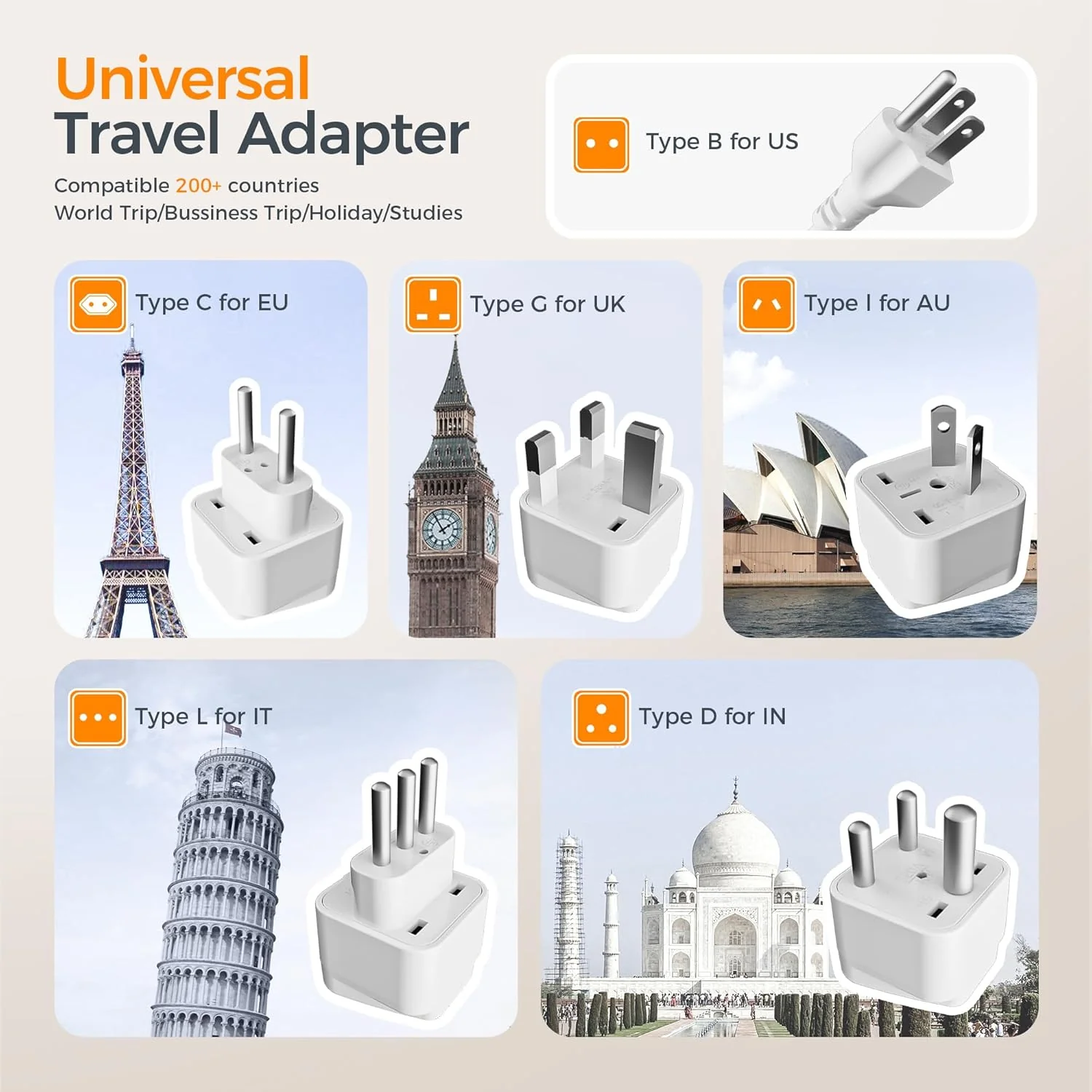 TESSAN 220V to 110V Universal Voltage Converter TC02 - Image 3