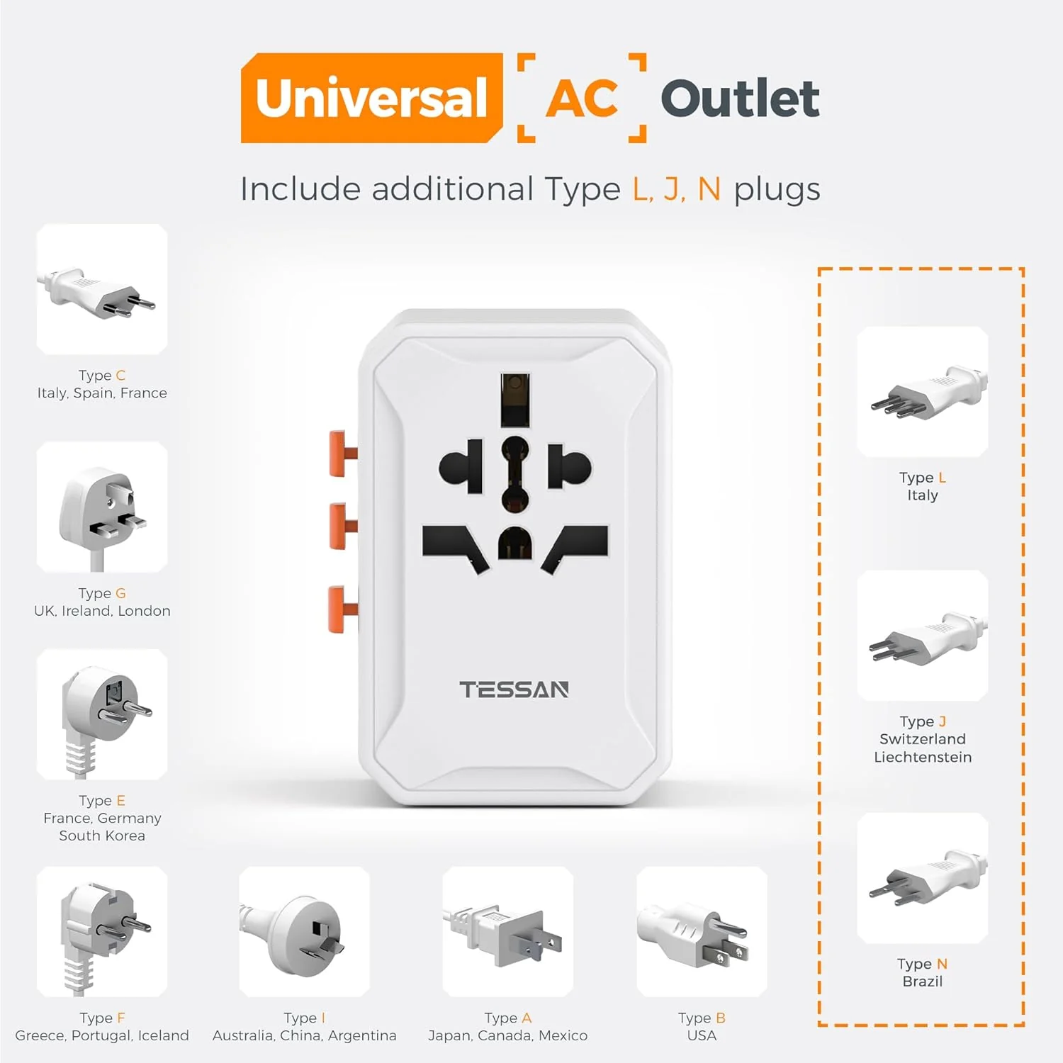 TESSAN 28W Universal Travel Adapter WTA06 - Image 5