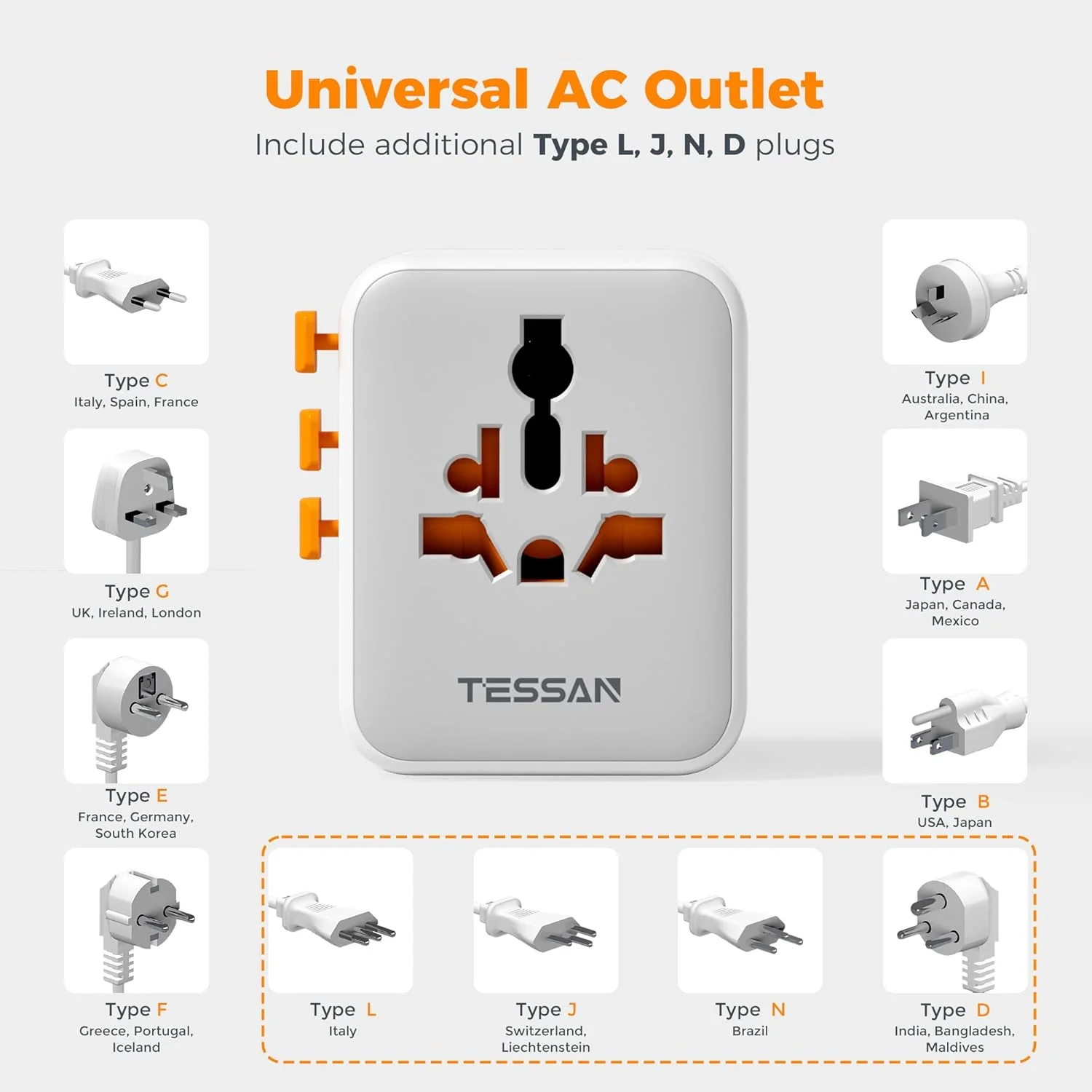 TESSAN 65W GaN Universal Travel Adapter WTA09 - Image 6