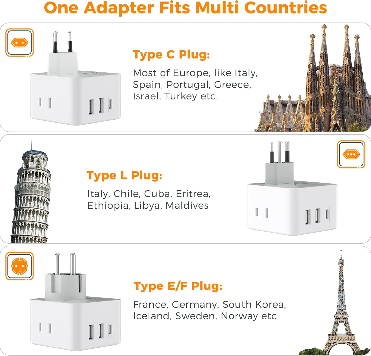 TESSAN All European Travel Plug Adapter Kit 121 - Image 6