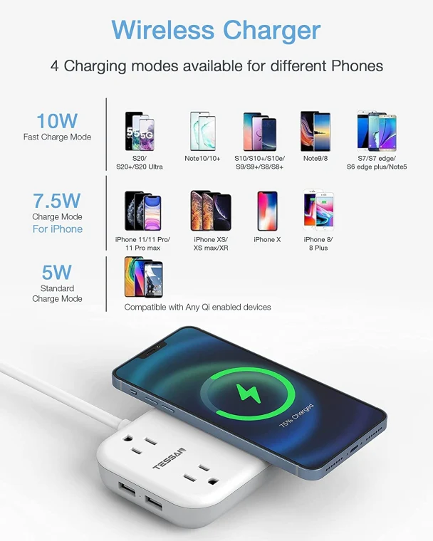 Wireless Charger Power Strip 4 FT Extension Cord With 2 Outlets 2 USB Ports - Image 4