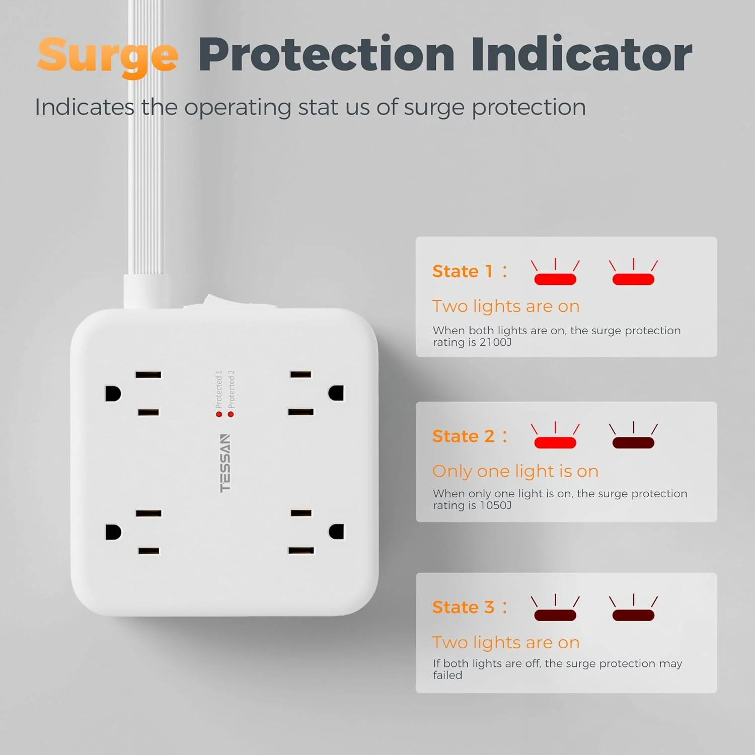 TESSAN 15 Ft Surge Protector Power Strip PS07 - Image 4