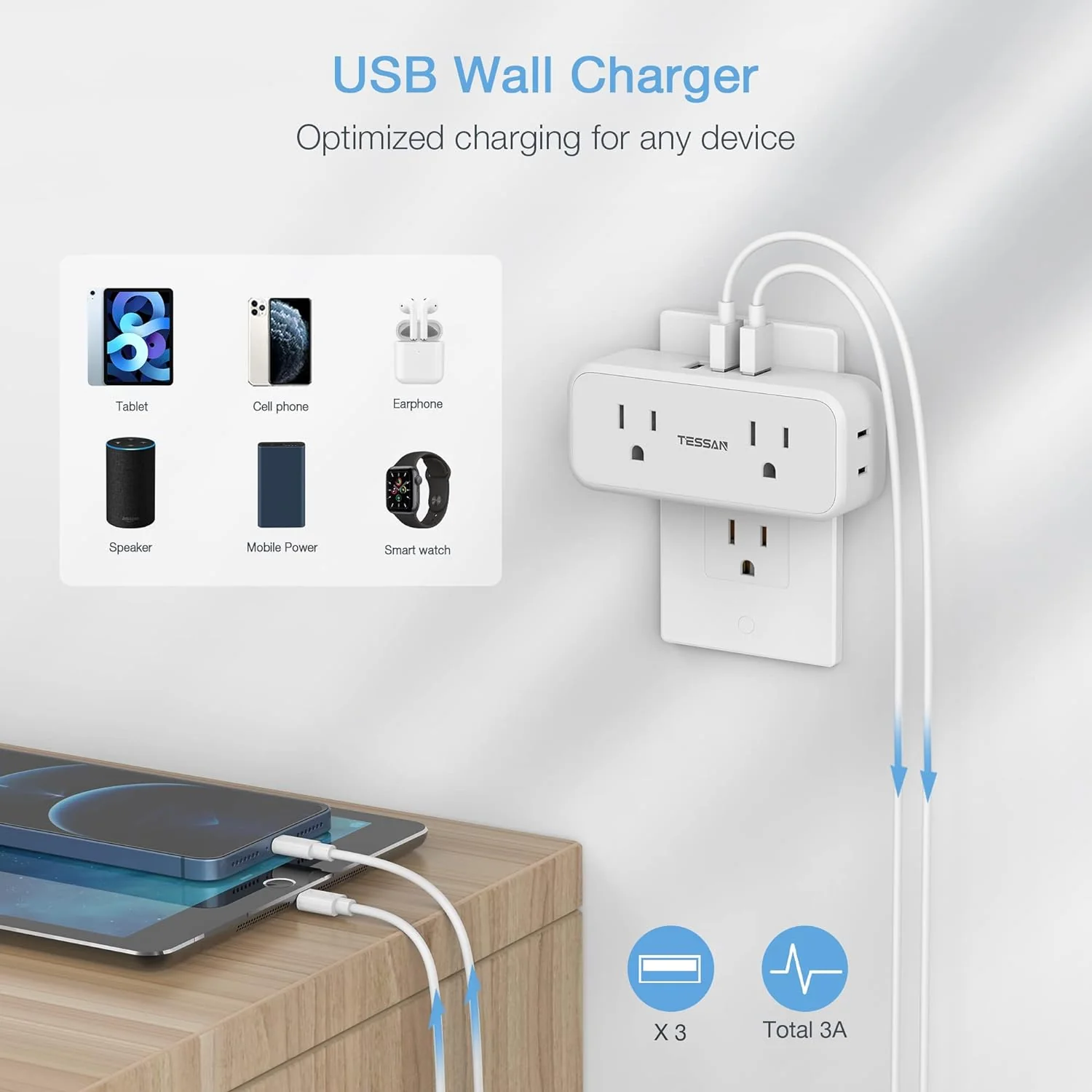TESSAN 4 Electrical Multiple Outlet Extender with 3 USB Ports, Multi Plug Outlet Splitter with USB - Image 3