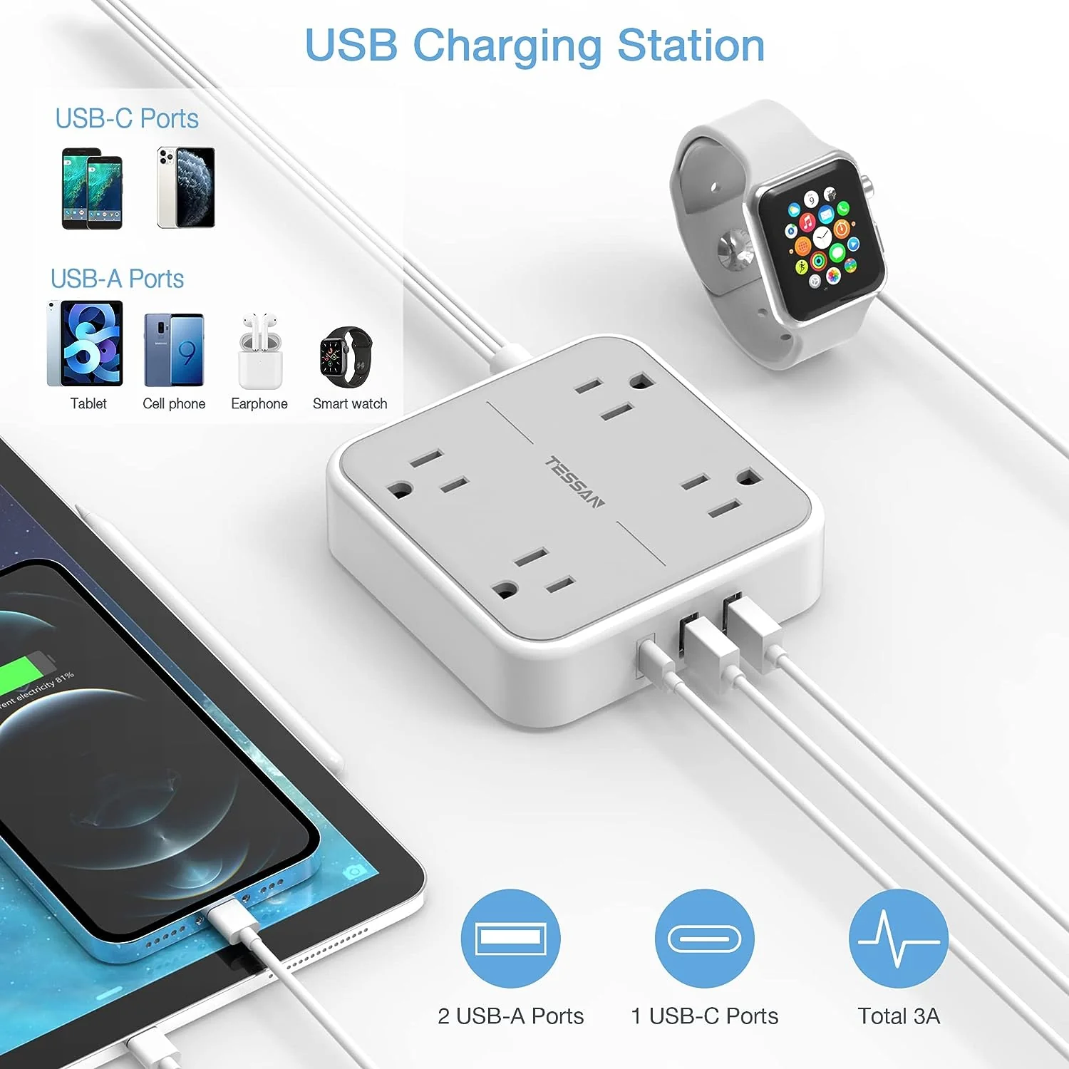 TESSAN 5 ft Ultra Thin Extension Cord with 3 USB Wall Charger(1 USB C Port) - Image 4