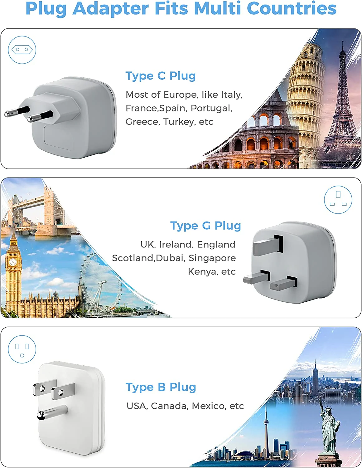 TESSAN European Travel Plug Adapter with Power Strip, EU UK Travel Extension Cord with 3 Outlet 3 USB (1 USB C) - Image 5