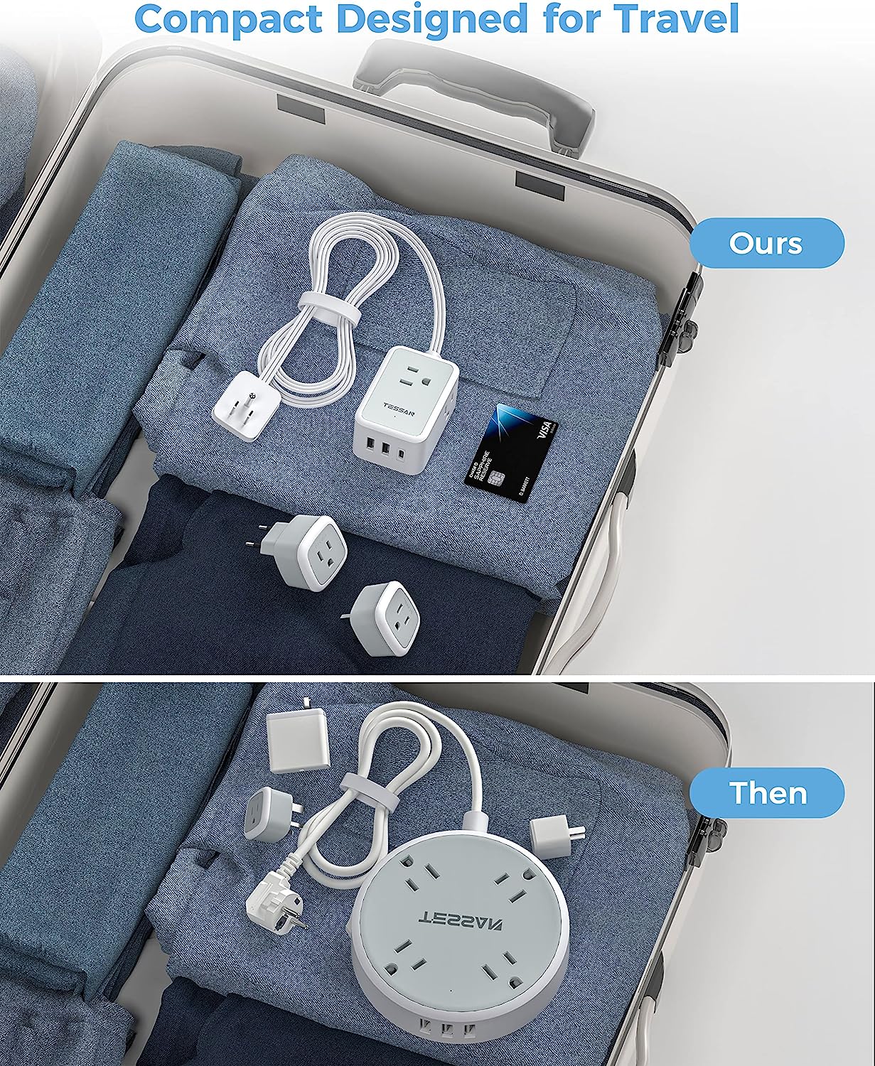 TESSAN European Travel Plug Adapter with Power Strip, EU UK Travel Extension Cord with 3 Outlet 3 USB (1 USB C) - Image 6