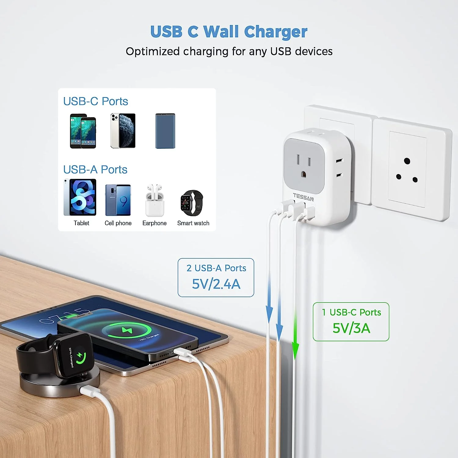 TESSAN India Power Adapter with 4 American Outlets 3 USB Charger (1 USB C Port) - Image 4