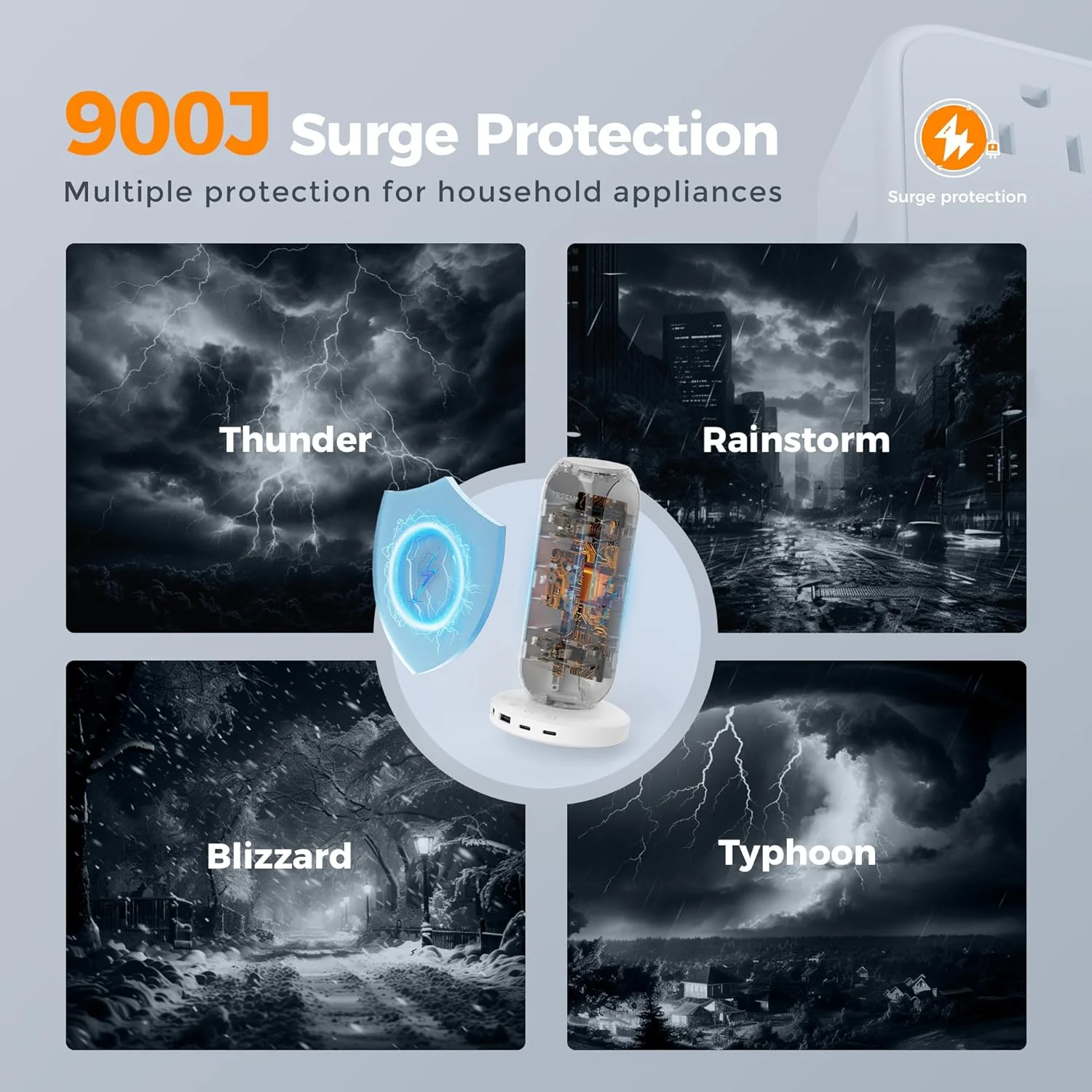 TESSAN 6FT Flat Plug Extension Cord, 9 Outlets 4 USB Charging Station, 900J Surge Protection for Office, Dorm, Home - Image 7