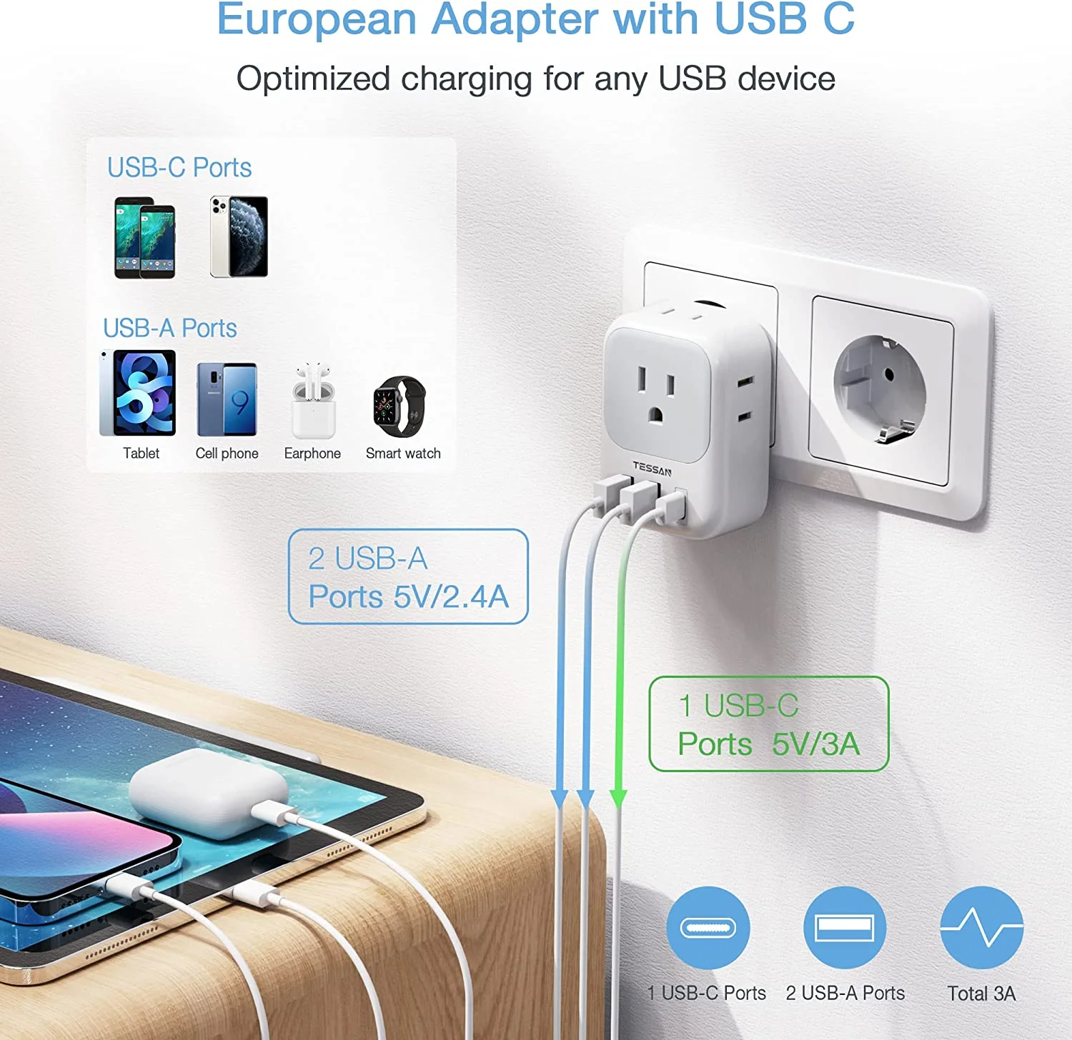 TESSAN US to Europe Plug Adapter with 4 Outlets 3 USB Charger (1 USB C Port), 2 Pack - Image 4