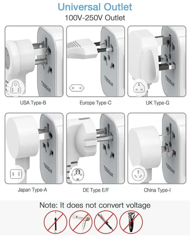 TESSAN Universal 28W Travel Adapter with 5 USB Ports - Image 3